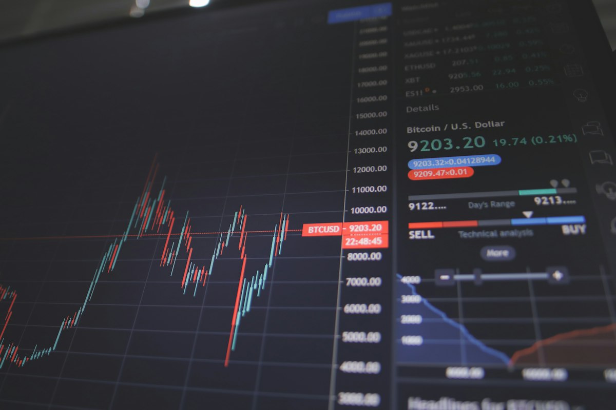 Mutual Fund Compounding Returns Analytics